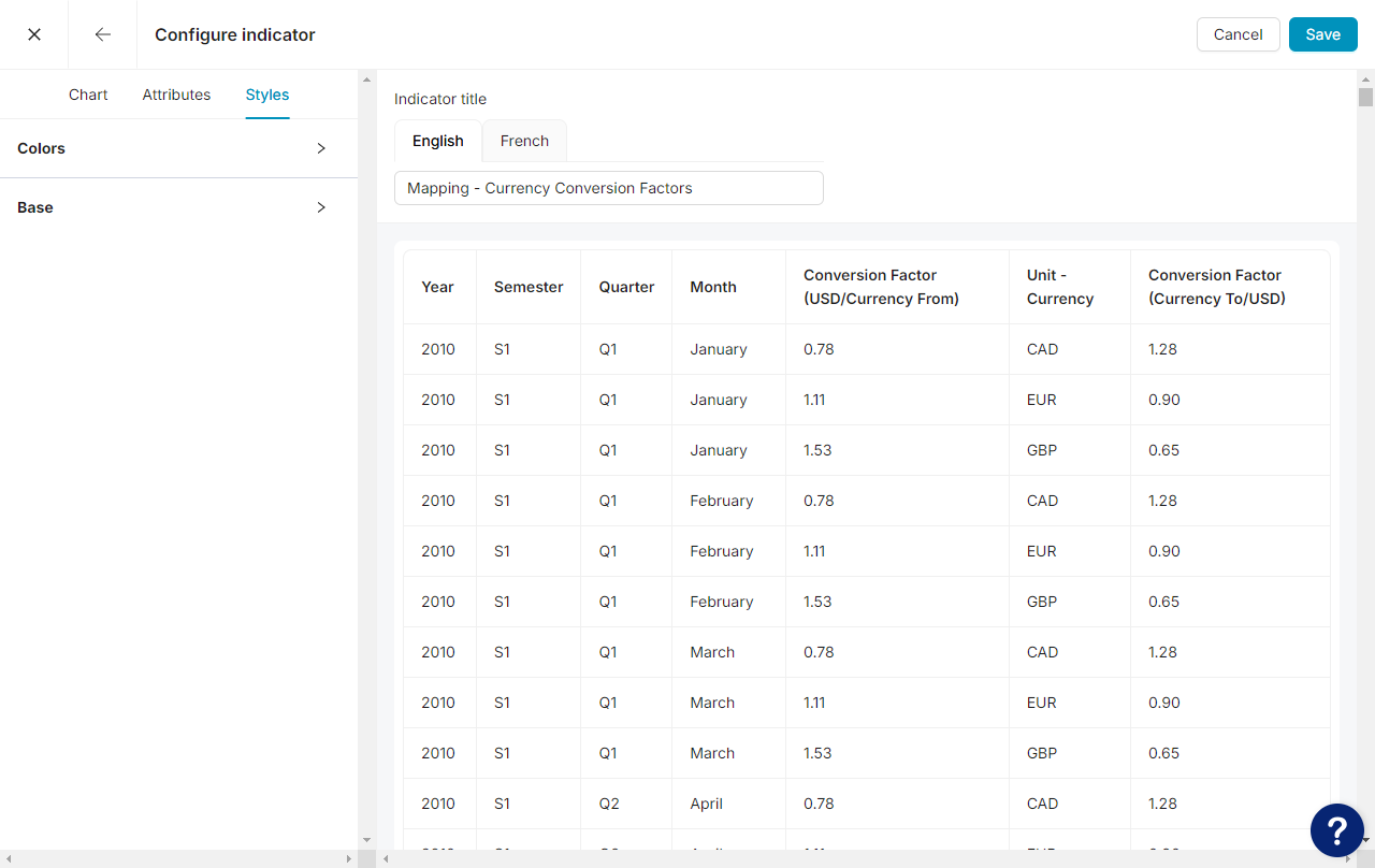 Create a New Indicator Nasdaq Metrio Help Center